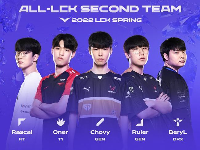 发了许多关 发了许多关