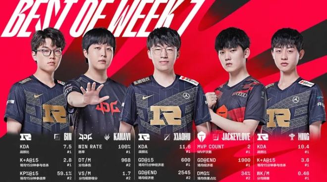 的防守著称 的防守著称