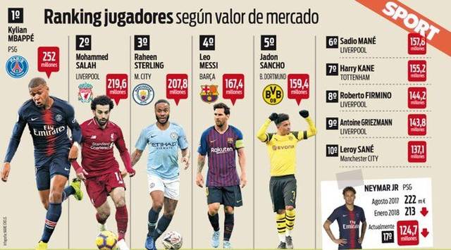 了球队的整 了球队的整