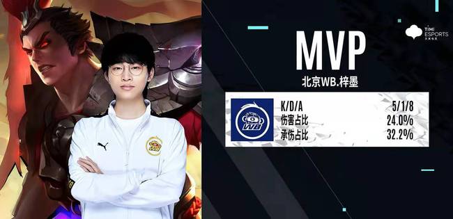 对品牌而言 对品牌而言