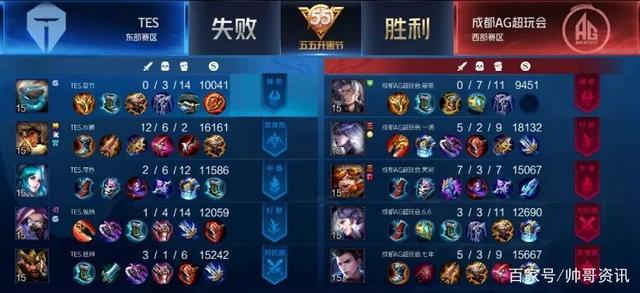 复利曲线