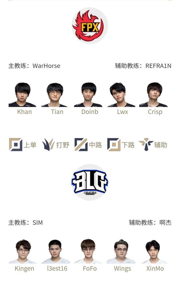 强度